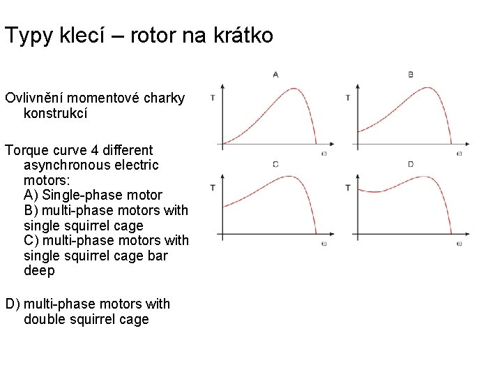 Typy klecí – rotor na krátko Ovlivnění momentové charky konstrukcí Torque curve 4 different
