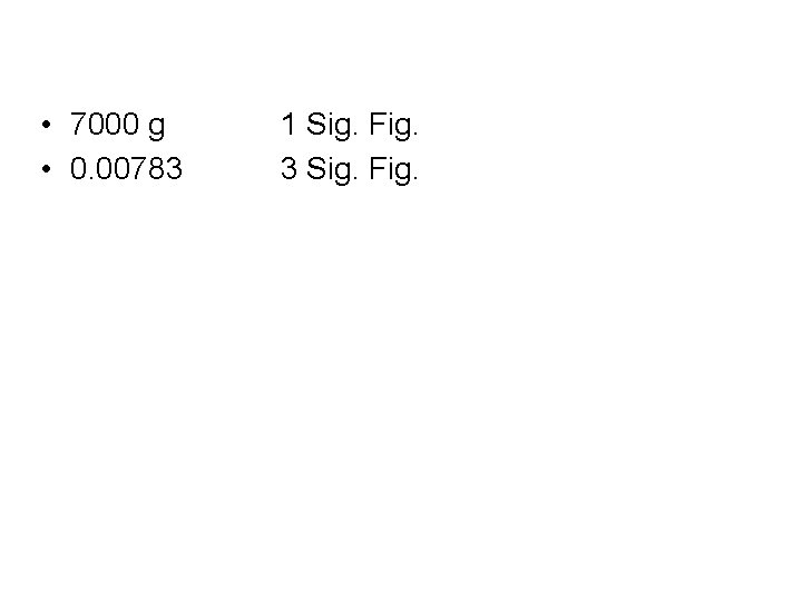  • 7000 g • 0. 00783 1 Sig. Fig. 3 Sig. Fig. 