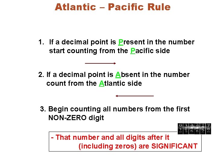 Atlantic – Pacific Rule 1. If a decimal point is Present in the number