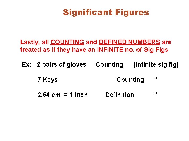 Significant Figures Lastly, all COUNTING and DEFINED NUMBERS are treated as if they have