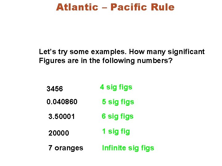 Atlantic – Pacific Rule Let’s try some examples. How many significant Figures are in