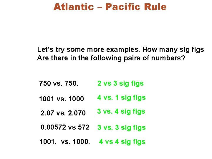 Atlantic – Pacific Rule Let’s try some more examples. How many sig figs Are