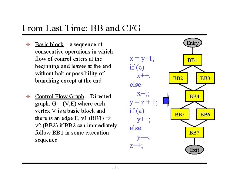 From Last Time: BB and CFG v v Basic block – a sequence of