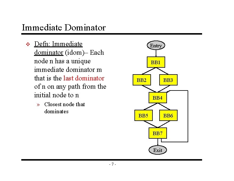 Immediate Dominator v Defn: Immediate dominator (idom)– Each node n has a unique immediate