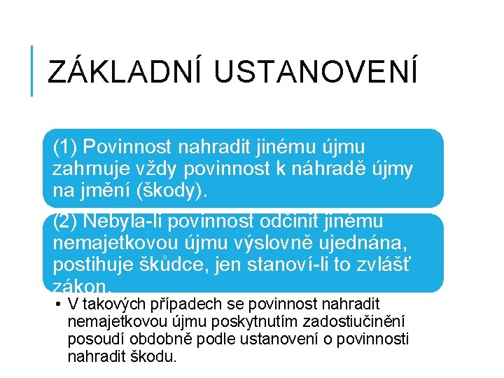 ZÁKLADNÍ USTANOVENÍ (1) Povinnost nahradit jinému újmu zahrnuje vždy povinnost k náhradě újmy na