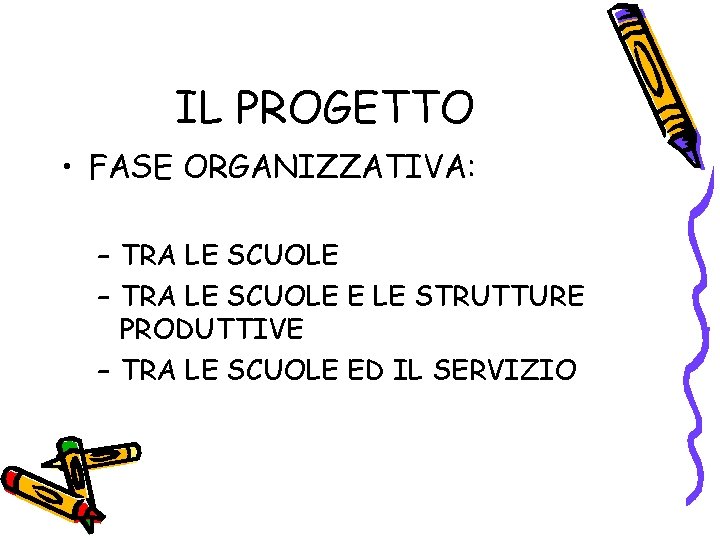 IL PROGETTO • FASE ORGANIZZATIVA: – TRA LE SCUOLE E LE STRUTTURE PRODUTTIVE –