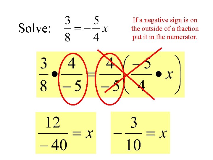 Solve: If a negative sign is on the outside of a fraction put it