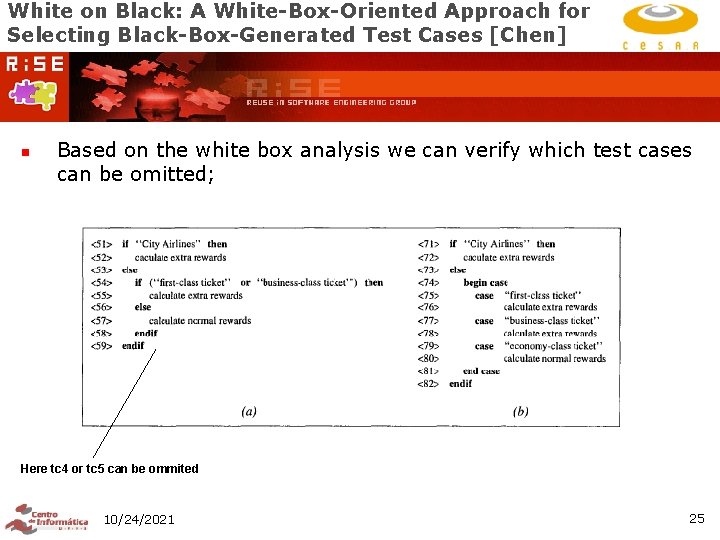 White on Black: A White-Box-Oriented Approach for Selecting Black-Box-Generated Test Cases [Chen] n Based