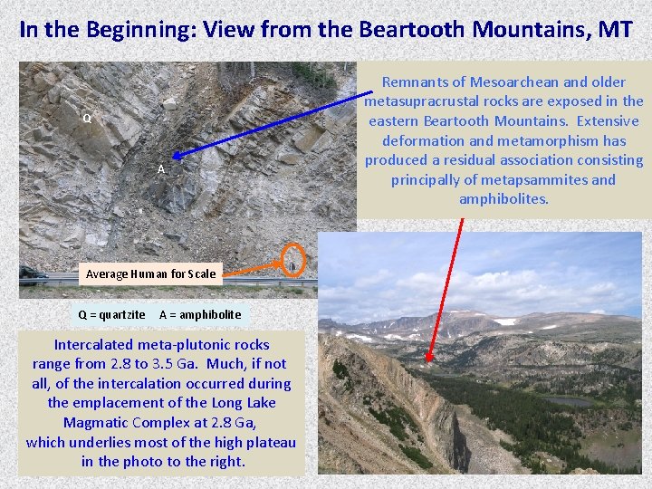 In the Beginning: View from the Beartooth Mountains, MT Q A Average Human for