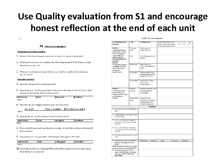 Use Quality evaluation from S 1 and encourage honest reflection at the end of