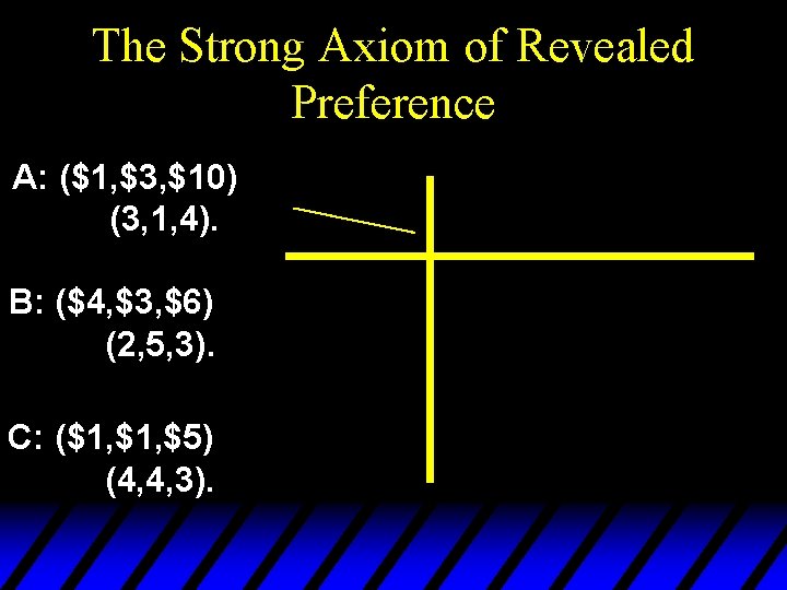 The Strong Axiom of Revealed Preference A: ($1, $3, $10) (3, 1, 4). B: