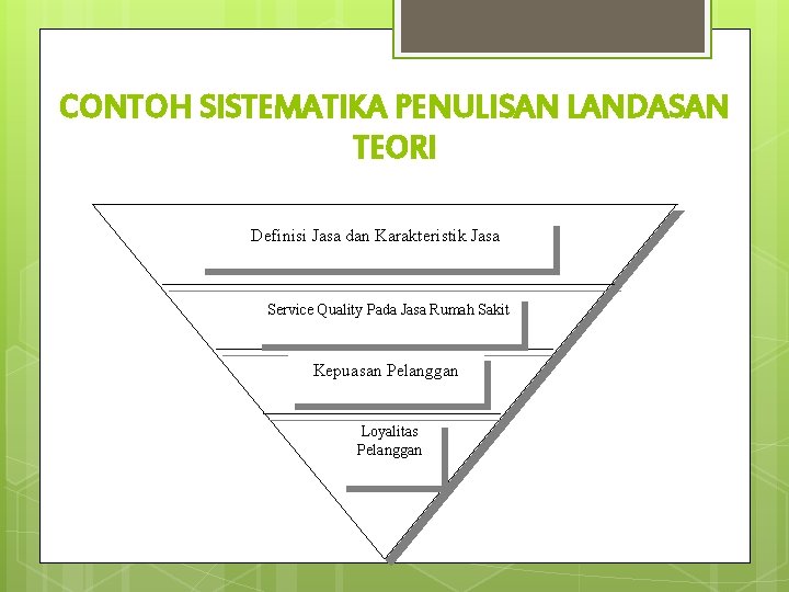 CONTOH SISTEMATIKA PENULISAN LANDASAN TEORI Definisi Jasa dan Karakteristik Jasa Service Quality Pada Jasa