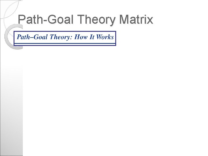 Path-Goal Theory Matrix 