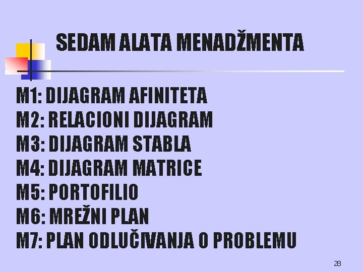 SEDAM ALATA MENADŽMENTA M 1: DIJAGRAM AFINITETA M 2: RELACIONI DIJAGRAM M 3: DIJAGRAM