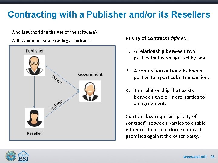 Contracting with a Publisher and/or its Resellers Who is authorizing the use of the
