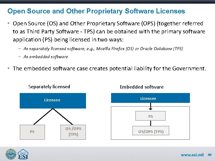 Open Source and Other Proprietary Software Licenses • Open Source (OS) and Other Proprietary