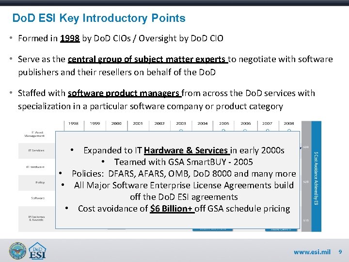 Do. D ESI Key Introductory Points • Formed in 1998 by Do. D CIOs