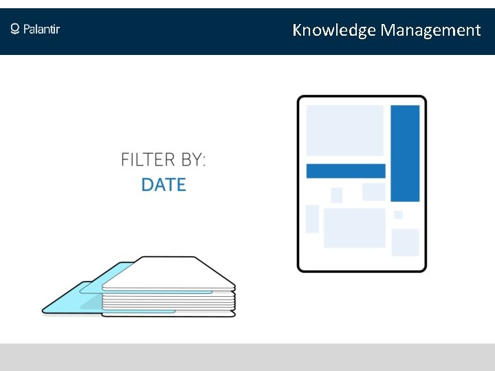Knowledge Management 