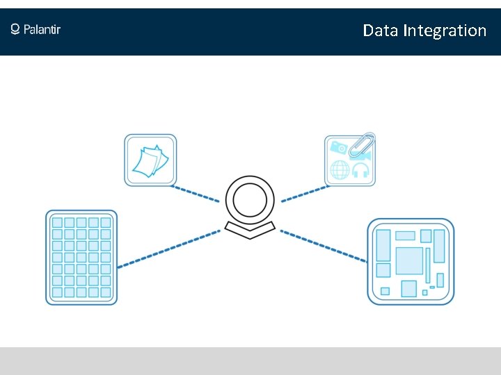 Data Integration 