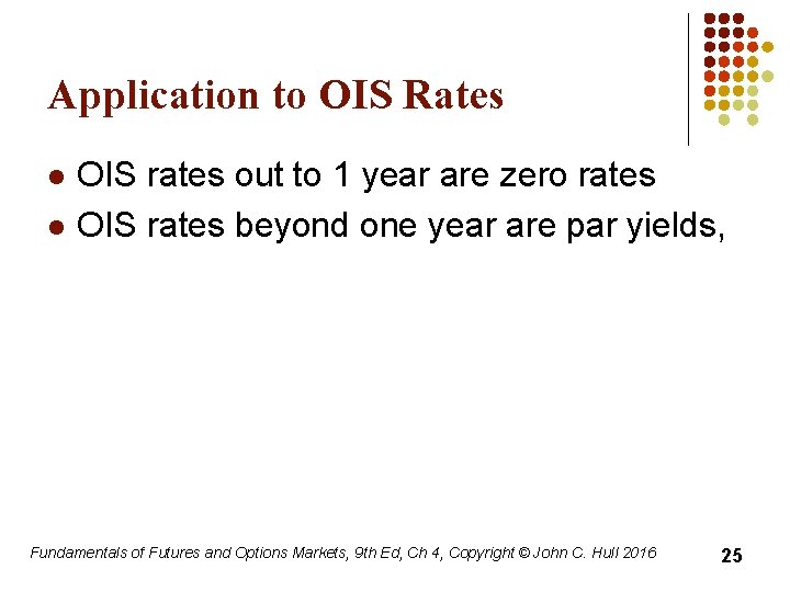 Application to OIS Rates l l OIS rates out to 1 year are zero