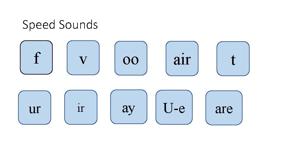 Speed Sounds f v oo ur ir ay air U-e t are 