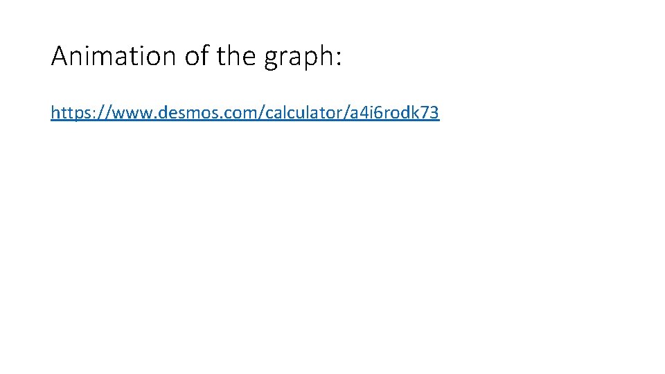 Animation of the graph: https: //www. desmos. com/calculator/a 4 i 6 rodk 73 