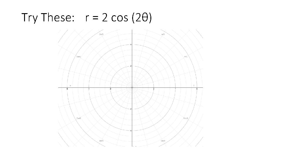 Try These: r = 2 cos (2θ) 