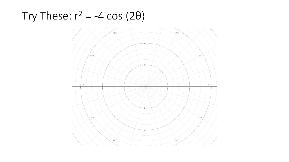 Try These: r 2 = -4 cos (2θ) 