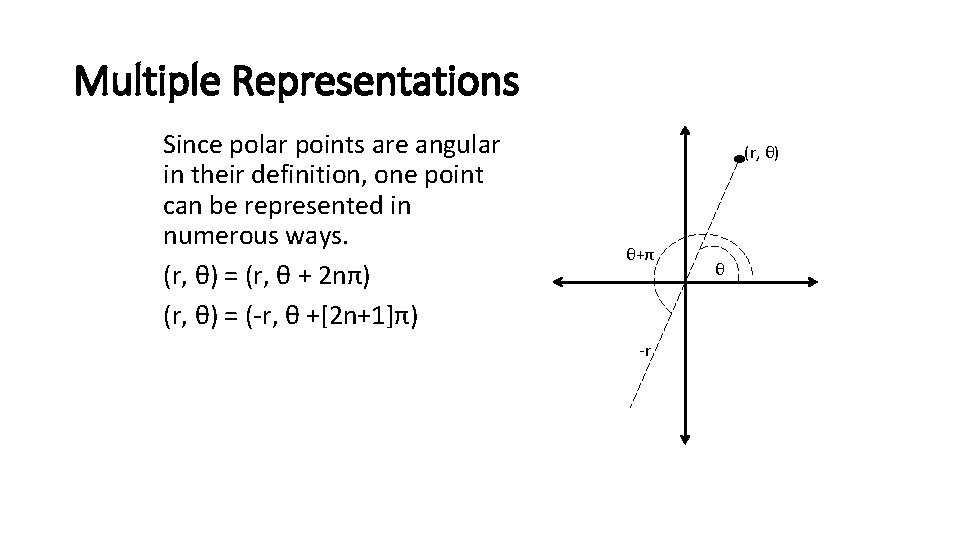 Multiple Representations Since polar points are angular in their definition, one point can be