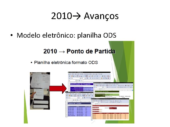 2010→ Avanços • Modelo eletrônico: planilha ODS 