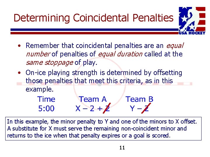 Determining Coincidental Penalties • Remember that coincidental penalties are an equal number of penalties