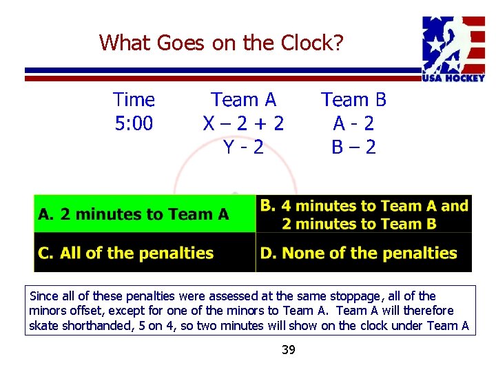 What Goes on the Clock? Since all of these penalties were assessed at the