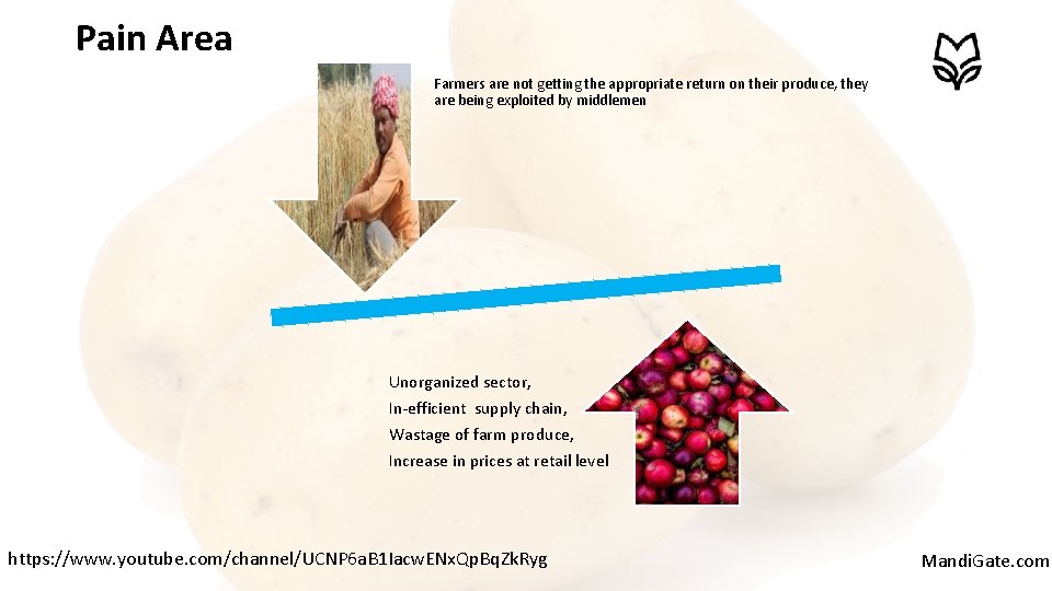 Pain Area Farmers are not getting the appropriate return on their produce, they are