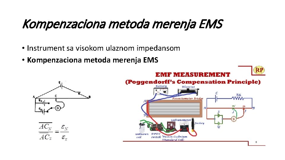 Kompenzaciona metoda merenja EMS • Instrument sa visokom ulaznom impedansom • Kompenzaciona metoda merenja