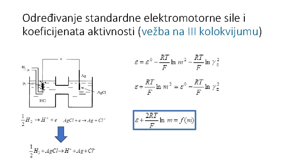 Određivanje standardne elektromotorne sile i koeficijenata aktivnosti (vežba na III kolokvijumu) 