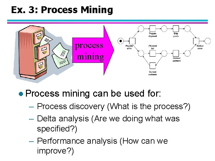 Ex. 3: Process Mining process mining l Process mining can be used for: –