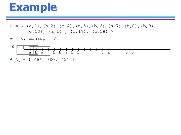 Example S = < (a, 1), (b, 2), (c, 4), (b, 5), (b, 6),