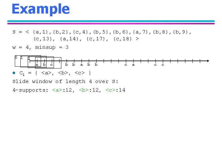 Example S = < (a, 1), (b, 2), (c, 4), (b, 5), (b, 6),