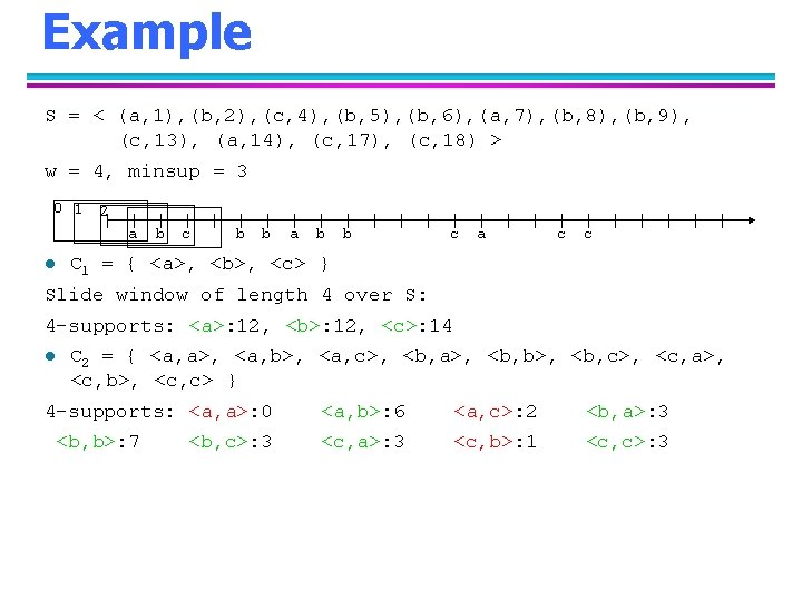 Example S = < (a, 1), (b, 2), (c, 4), (b, 5), (b, 6),