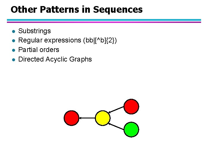 Other Patterns in Sequences l l Substrings Regular expressions (bb|[^b]{2}) Partial orders Directed Acyclic