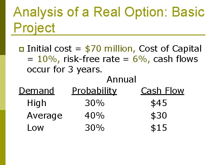 Analysis of a Real Option: Basic Project Initial cost = $70 million, Cost of