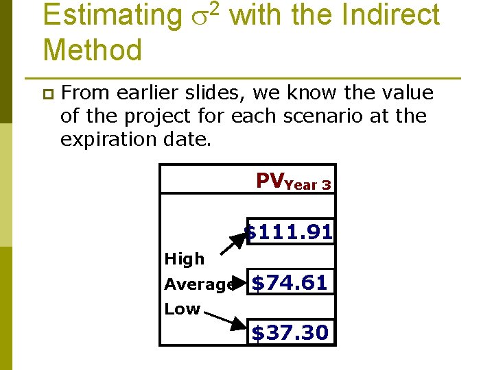 Estimating 2 with the Indirect Method p From earlier slides, we know the value