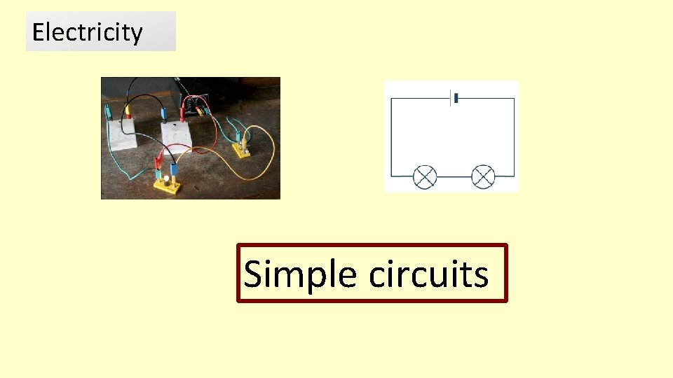 Electricity Simple circuits I will challenge myself to