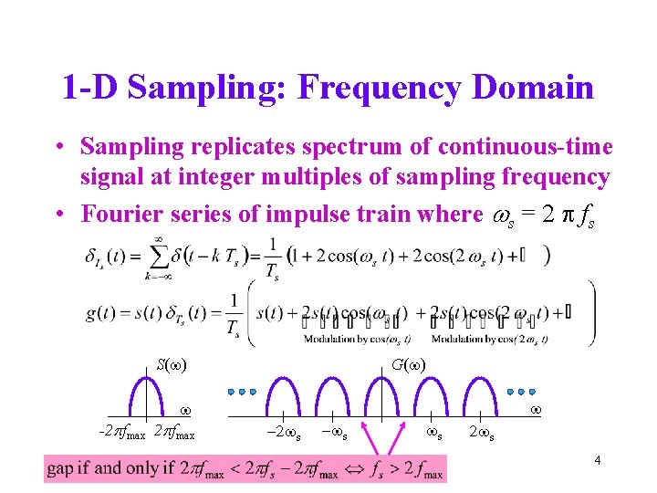 1 -D Sampling: Frequency Domain • Sampling replicates spectrum of continuous-time signal at integer