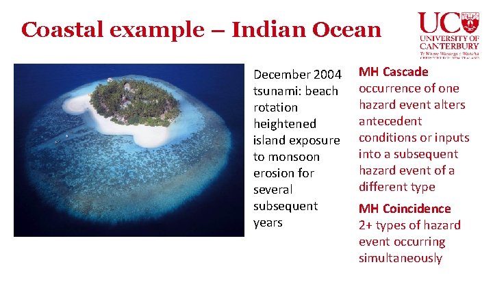 Coastal example – Indian Ocean December 2004 tsunami: beach rotation heightened island exposure to
