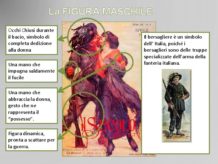 La FIGURA MASCHILE Occhi Chiusi durante il bacio, simbolo di completa dedizione alla donna