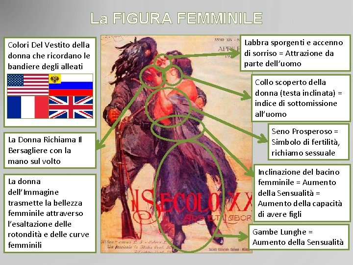 La FIGURA FEMMINILE Colori Del Vestito della donna che ricordano le bandiere degli alleati