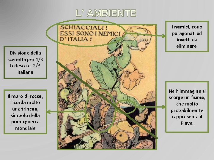 L’ AMBIENTE I nemici, cono paragonati ad insetti da eliminare. Divisione della scenetta per