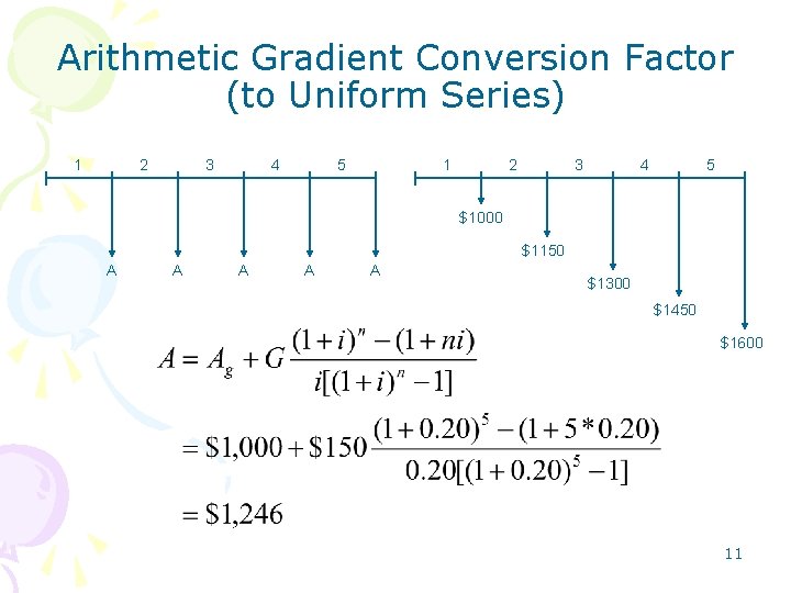 Arithmetic Gradient Conversion Factor (to Uniform Series) 1 2 3 4 5 $1000 $1150 Arithmetic Gradient Conversion Factor (to Uniform Series) 1 2 3 4 5 $1000 $1150