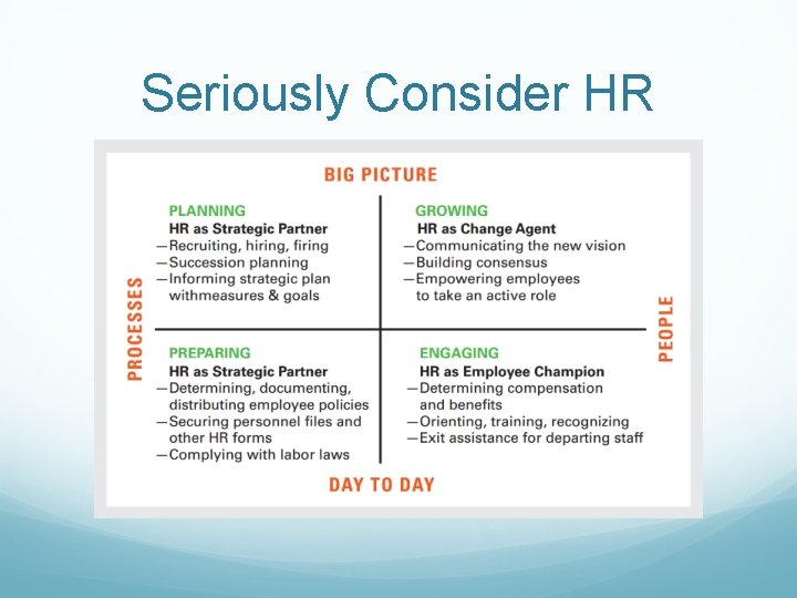 Seriously Consider HR 